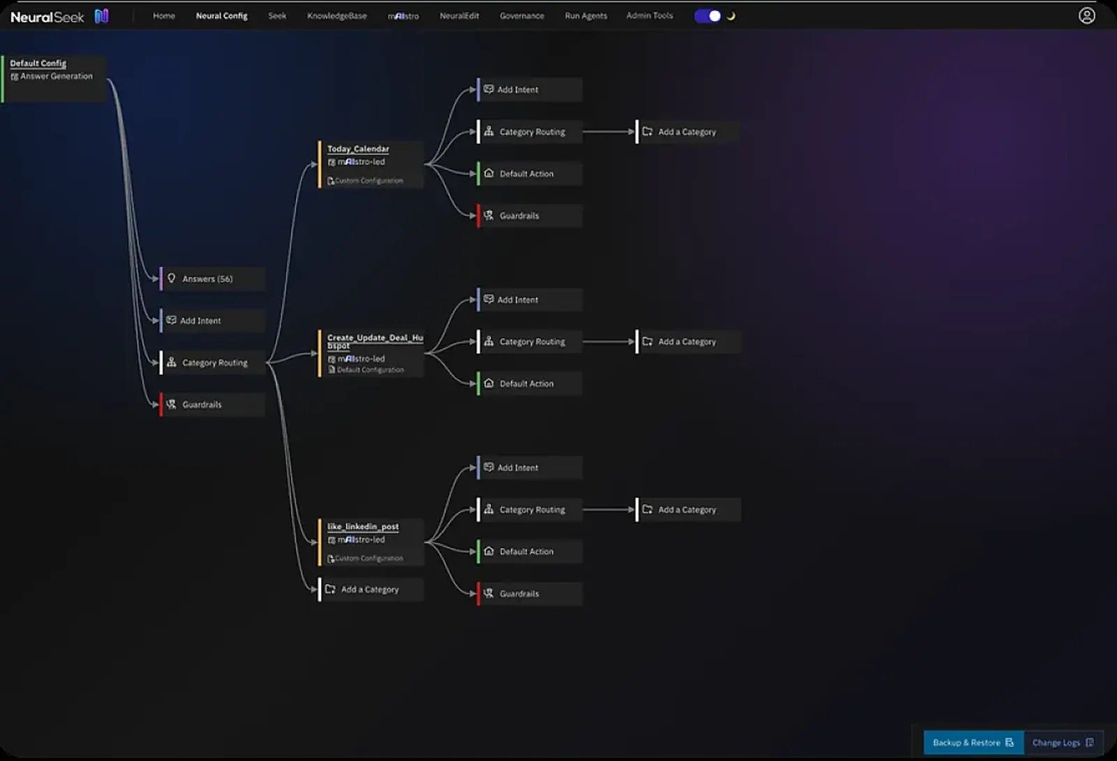 Semantic retrieval interface